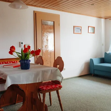 Czornebohblick * Kubschutz